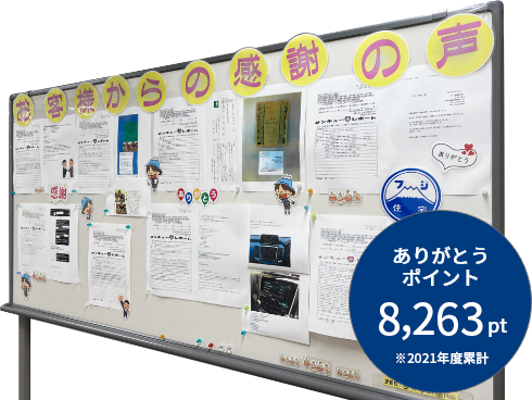「ありがとう」を集めています!