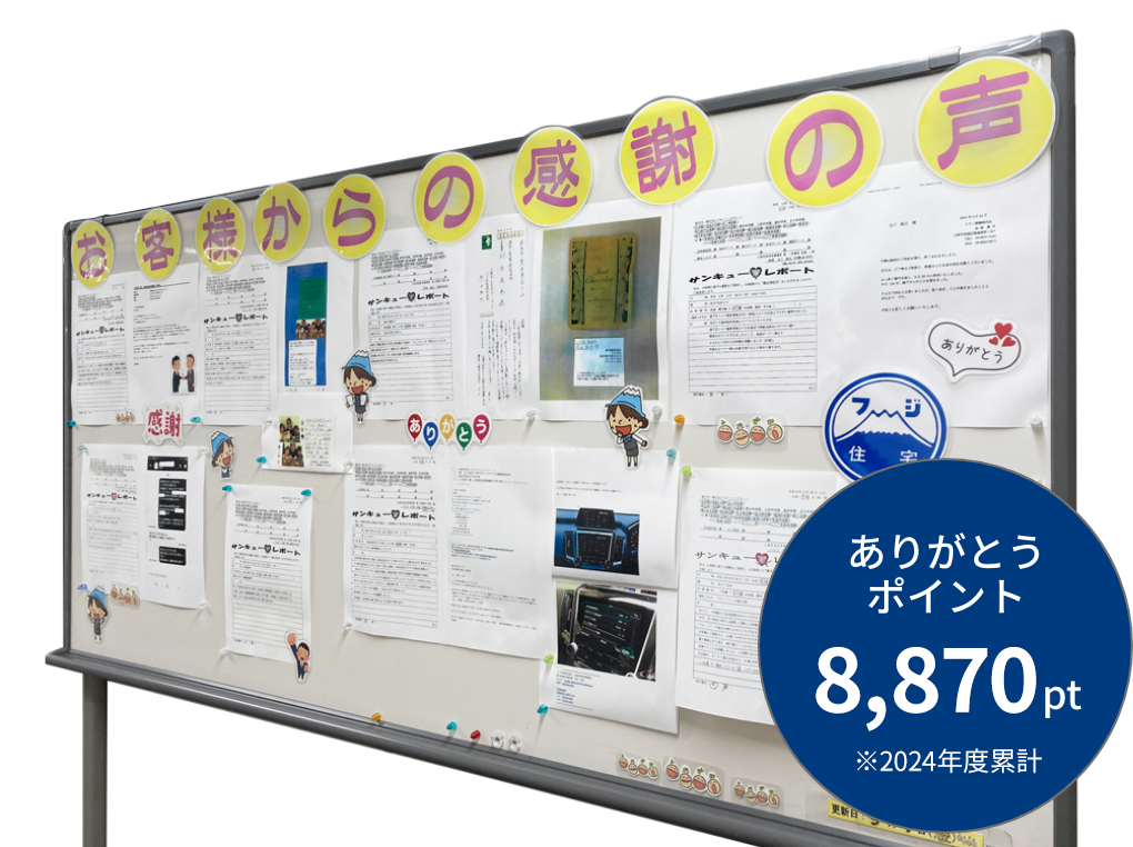 「ありがとう」を集めています!